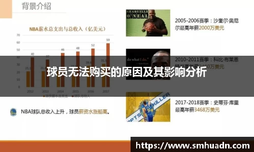 球员无法购买的原因及其影响分析